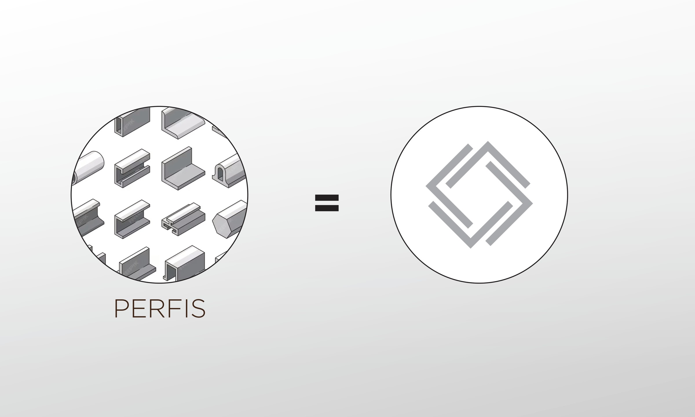 Numeriksteel — conceito da marca