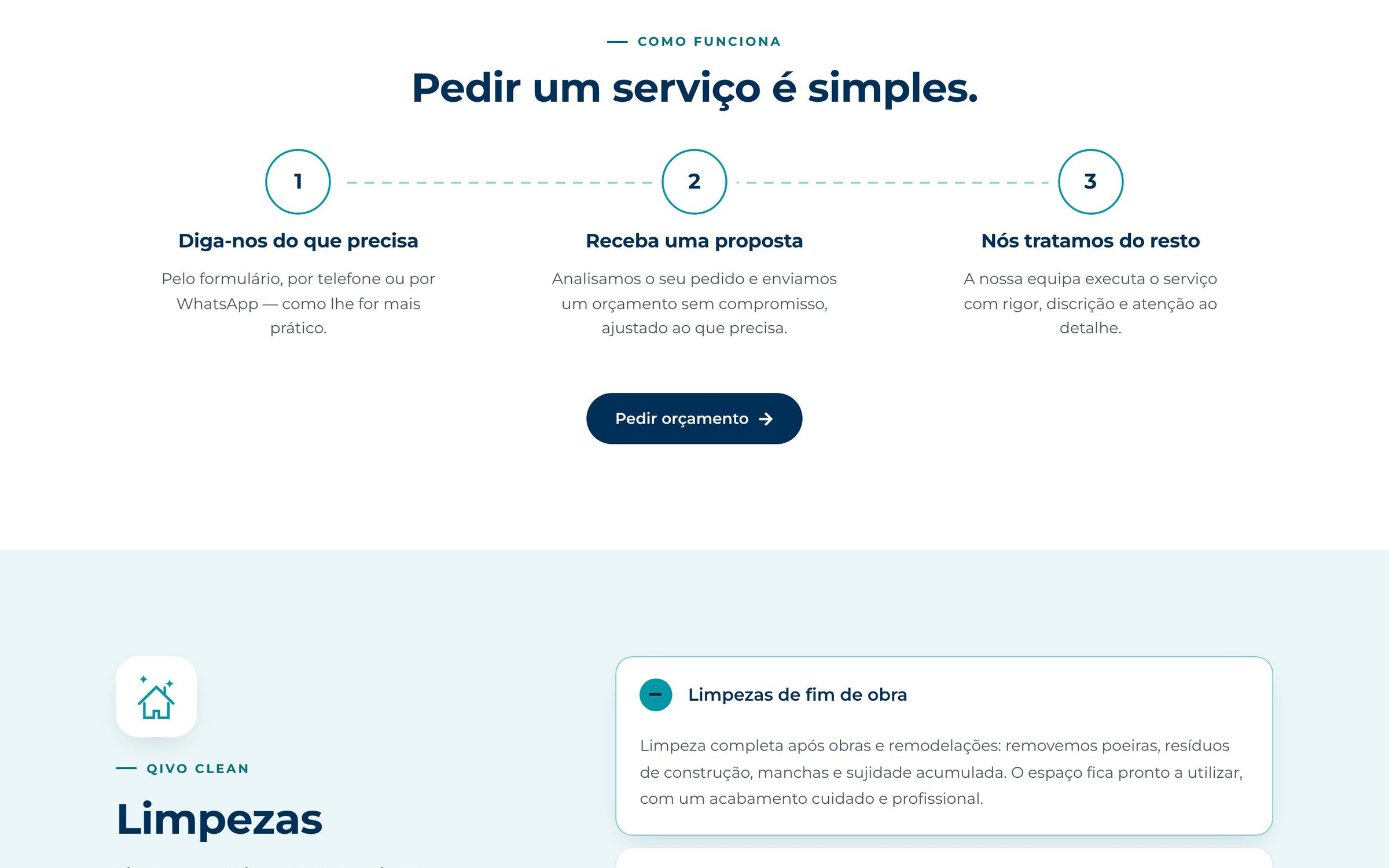 QIVO — secção do site