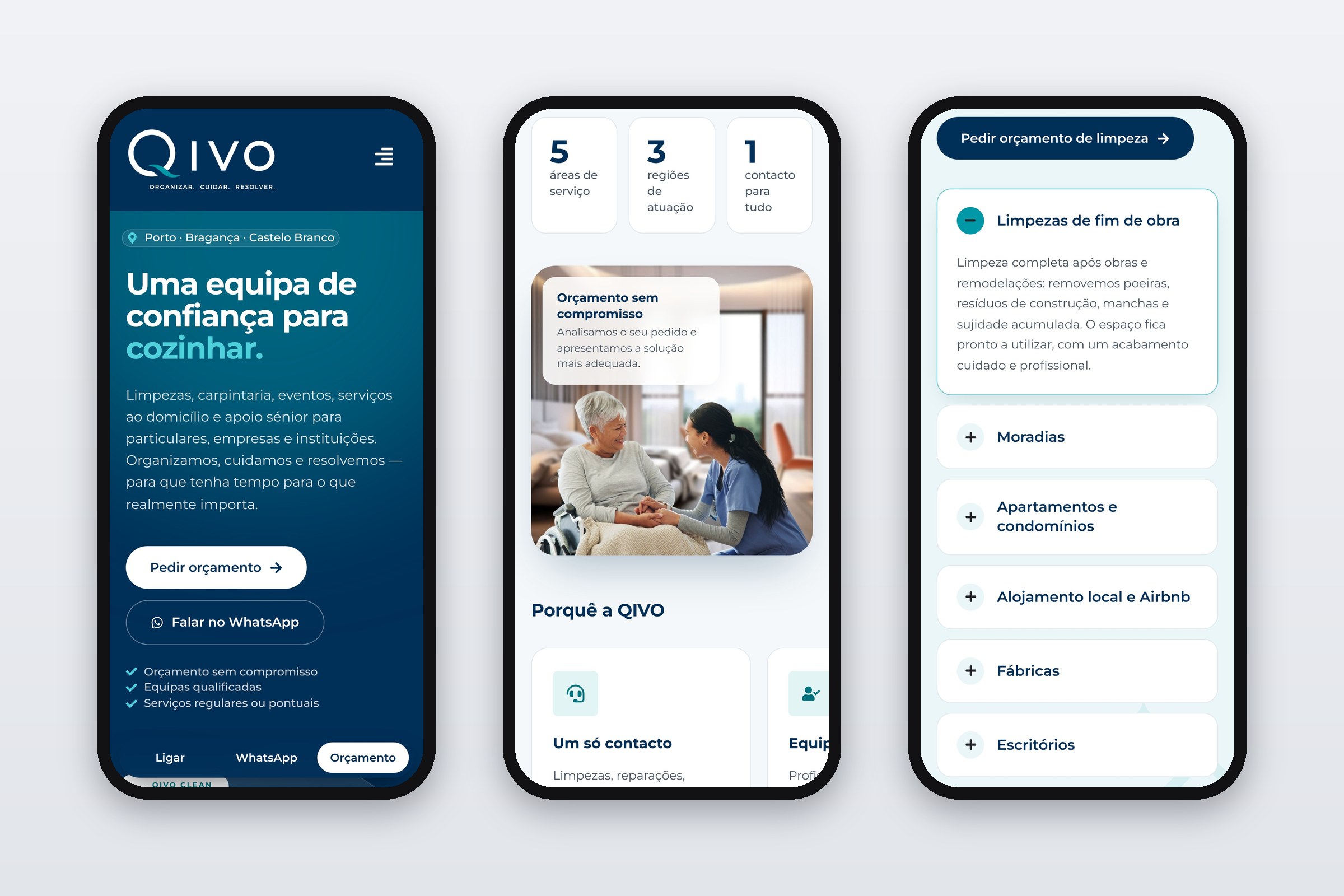 QIVO — site em telemóvel