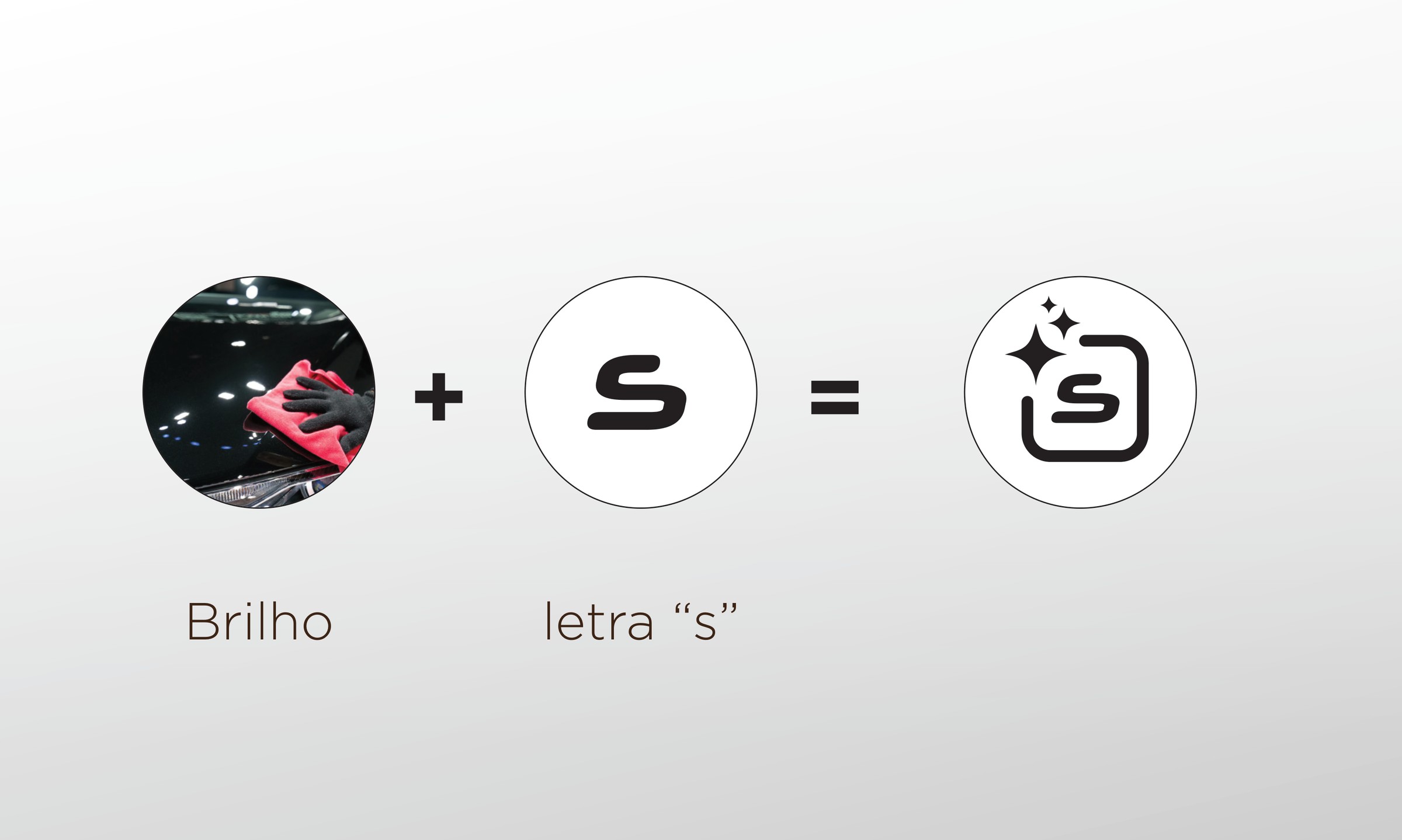 Sekwach — conceito da marca
